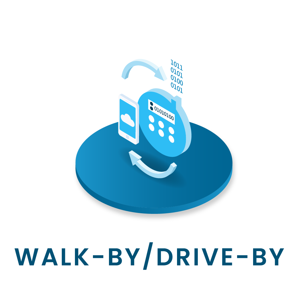 pulsante per accedere all'area dedicata al Walk-by/Drive-by smart metering